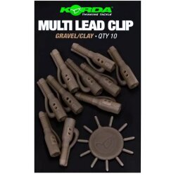 Korda Lead Clip Pin